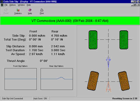 Display Graph